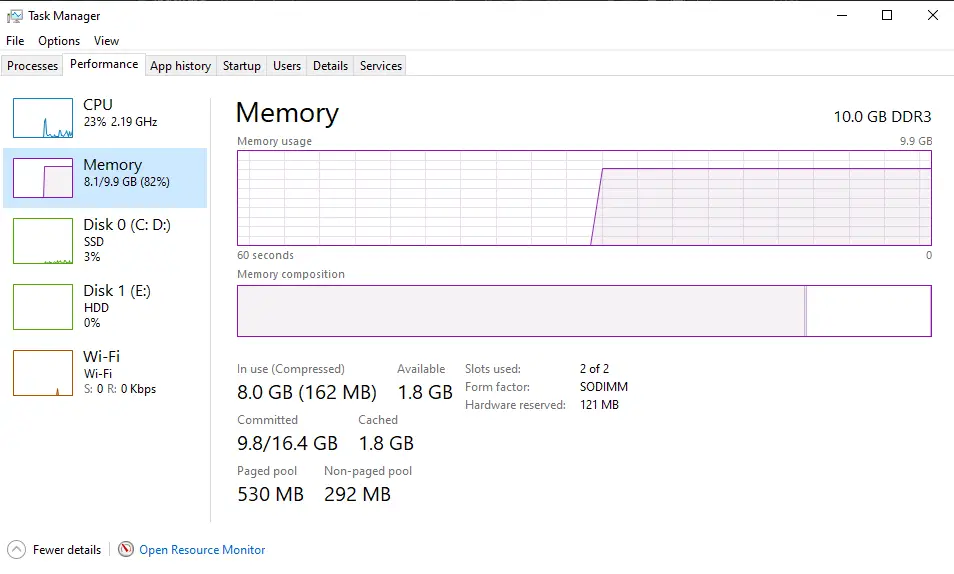 Task Manager Performance tab showing real-time memory usage and details.